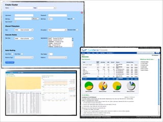 High Performance Cloud Computing