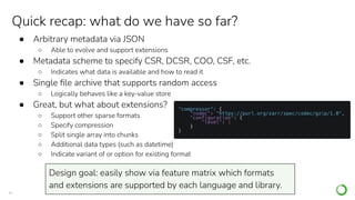 15
● Arbitrary metadata via JSON
○ Able to evolve and support extensions
● Metadata scheme to specify CSR, DCSR, COO, CSF, etc.
○ Indicates what data is available and how to read it
● Single ﬁle archive that supports random access
○ Logically behaves like a key-value store
● Great, but what about extensions?
○ Support other sparse formats
○ Specify compression
○ Split single array into chunks
○ Additional data types (such as datetime)
○ Indicate variant of or option for existing format
Quick recap: what do we have so far?
Design goal: easily show via feature matrix which formats
and extensions are supported by each language and library.
 