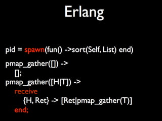Concurrent programming1