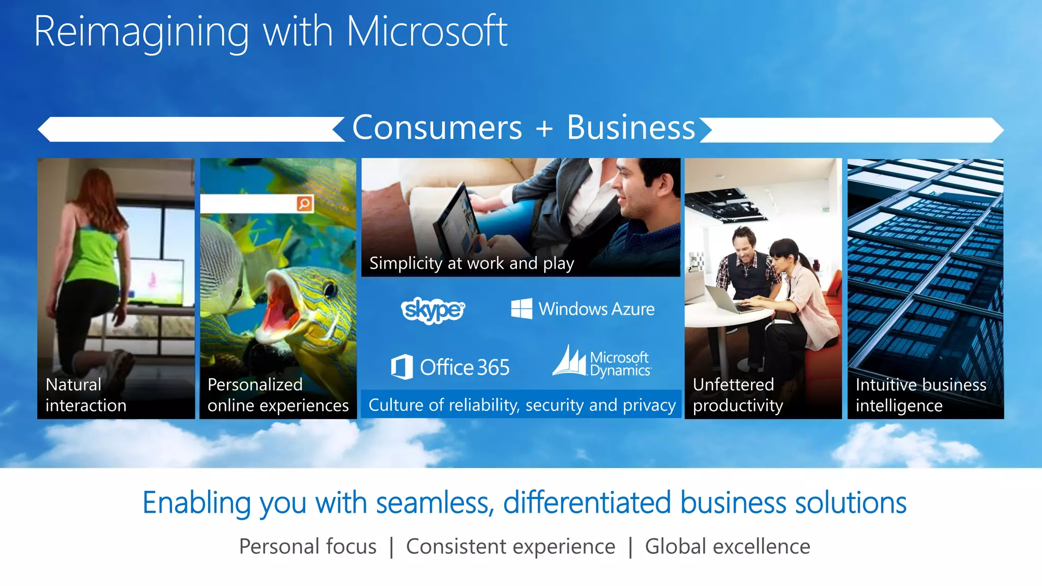 Reimagining with Microsoft
Consumers + Business

Culture of reliability, security and privacy

Enabling you with seamless, differentiated business solutions
Personal focus | Consistent experience | Global excellence

 