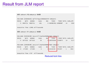 Result from JLM report




                         Reduced lock tries
 