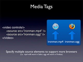 Media Tags


<video controls/>
   <source src=”ironman.mp4” />
   <source src=”ironman.ogg” />
</video>
                                                  ironman.mp4 ironman.ogg


  Specify multiple source elements to support more browsers
             (i.e. mp4 willl work in Safari, ogg will work in Firefox)
 