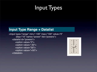 Input Types


Input Type Range + Datalist
<input type="range" min="-100" max="100" value="0"
       step="10" name="power" list="powers">
   <datalist id="powers">
      <option value="0">
      <option value="-30">
      <option value="30">
      <option value="+50">
   </datalist>
 