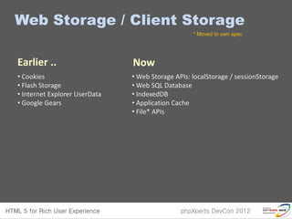 Web Storage / Client Storage
                                                   * Moved to own spec




Earlier ..                     Now
• Cookies                      • Web Storage APIs: localStorage / sessionStorage
• Flash Storage                • Web SQL Database
• Internet Explorer UserData   • IndexedDB
• Google Gears                 • Application Cache
                               • File* APIs
 