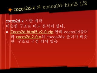 cocos2d -html5 1/2
   cocos2d-x 와

cocos2d-x 기반 제작
비슷한 구조로 비교 분석이 쉽다.
● Cocos2d-html5-v2.0.zip 안의 cocos2d폴더
  와 cocos2d-2.0-x의 cocos2dx 폴더가 비슷
  한 구조로 구성 되어 있음
 