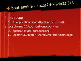 - cocos2d- x win32 3/3
     b oot engine

1. main.cpp
  a. CCApplication::sharedApplication()->run();
2. platform/CCApplication.cpp - run()
  b. applicationDidFinishLaunching()
  c. looping CCDirector::sharedSirector()->mainLoop()
 