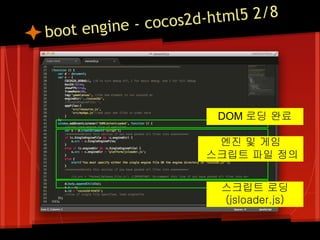 - cocos2d- html5 2/8
b oot engine




                        DOM 로딩 완료

                       엔진 및 게임
                      스크립트 파일 정의


                        스크립트 로딩
                        (jsloader.js)
 