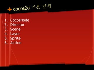 cocos 2d 기본 컨셉

1.   CocosNode
2.   Director
3.   Scene
4.   Layer
5.   Sprite
6.   Action
 