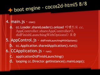 - cocos2d- html5 8/8
     b oot engine

4. main.js - ctor()
  a. cc.Loader.shareLoader().onload 이벤트로 cc.
      AppController.shareAppController().
      didFinishLaunchingWithOptions() 호출
5. AppControl.js - didFinishLaunchingWithOptions()
  b. cc.Application.sharedApplication().run();
6. CCApplication.js - run()
  c. applicationDidFinishLaunching()
  d. looping cc.Director.getInstance().mainLoop();
 