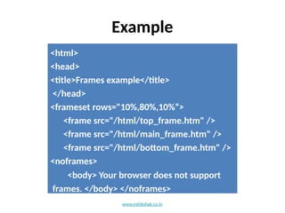 Example
<html>
<head>
<title>Frames example</title>
</head>
<frameset rows="10%,80%,10%“>
<frame src="/html/top_frame.htm" />
<frame src="/html/main_frame.htm" />
<frame src="/html/bottom_frame.htm" />
<noframes>
<body> Your browser does not support
frames. </body> </noframes>
</frameset> www.eshikshak.co.in
 