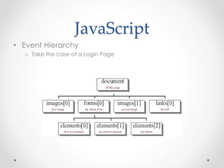 JavaScript
• Event Hierarchy
o Take the case of a Login Page

 