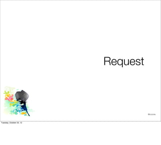Request



                                    @cczona



Tuesday, October 23, 12
 