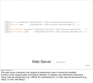 Web Server               Redirect
                                                                                     @cczona



Tuesday, October 23, 12

The web server interprets the request & determines how it should be handled.
It looks at the request path and checks whether it matches any redirection directives.
These may be temporary (e.g. "offline for maintenance"), or they may be permanent (e.g.
"blog" is now "old-blog").
 