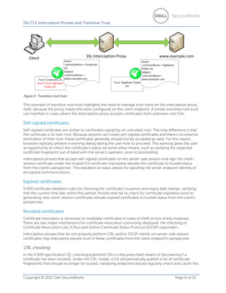 SSL/TLS Interception Proxies and Transitive Trust

Figure 5. Transitive root trust.

This example of transitive root trust highlights the need to manage trust roots on the interception proxy
itself, because the proxy masks the roots configured on the client endpoint. A similar transitive root trust
can manifest in cases where the interception proxy accepts certificates from unknown root CAs.

Self-signed certificates
Self-signed certificates are similar to certificates signed by an untrusted root. The only difference is that
the certificate is its own root. Because anyone can create self-signed certificates and there’s no external
verification of their root, these certificates generally should not be accepted as valid. For this reason,
browsers typically present a warning dialog asking the user how to proceed. This warning gives the user
an opportunity to check the certificate’s status via some other means, such as verifying the expected
certificate fingerprint out of band with the server’s operator, prior to proceeding.
Interception proxies that accept self-signed certificates on the server-side session and sign the clientsession certificate under the trusted CA certificate improperly elevate this certificate to trusted status
from the client’s perspective. This elevation of status allows for spoofing the server endpoint identity of
encrypted communications.

Expired certificates
X.509 certificate validation calls for checking the certificate’s issuance and expiry date stamps, verifying
that the current time falls within this period. Proxies that fail to check for certificate expiration prior to
generating new client-session certificates elevate expired certificates to trusted status from the client’s
perspective.

Revoked certificates
Certificate revocation is necessary to invalidate certificates in cases of theft or loss of key materials.
There are two major mechanisms for certificate revocation commonly deployed: the checking of
Certificate Revocation Lists (CRLs) and Online Certificate Status Protocol (OCSP) responders.
Interception proxies that do not properly perform CRL and/or OCSP checks on server-side session
certificates may improperly elevate trust in these certificates from the client endpoint’s perspective.

CRL checking
In the X.509 specification [7], checking published CRLs is the prescribed means of discovering if a
certificate has been revoked. Under the CRL model, a CA will periodically publish a list of certificate
fingerprints that should no longer be trusted. Validating endpoints should regularly check and cache this

Copyright © 2012 Dell SecureWorks

Page 8 of 21

 