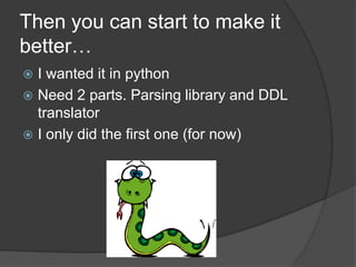 remember, to only use C++/Java$rcc--help	Usage: rcc --language[java|c++] ddl-files