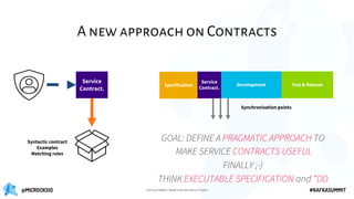 @MICROCKSIO #KAFKASUMMIT
A new approach on Contracts
icons by Made x Made from the Noun Project
Service
Contract.
Development Test & Release
Specification
Service
Contract.
Synchronisation points
GOAL: DEFINE A PRAGMATIC APPROACH TO
MAKE SERVICE CONTRACTS USEFUL
FINALLY ;-)
THINK EXECUTABLE SPECIFICATION and *DD
Syntactic contract
Examples
Matching rules
 