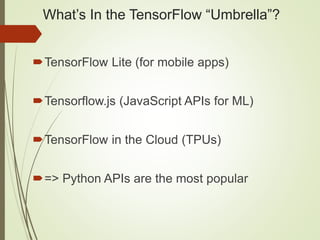 What’s In the TensorFlow “Umbrella”?
TensorFlow Lite (for mobile apps)
Tensorflow.js (JavaScript APIs for ML)
TensorFlow in the Cloud (TPUs)
=> Python APIs are the most popular
 
