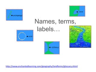 Names, terms, labels…http://www.enchantedlearning.com/geography/landforms/glossary.shtml