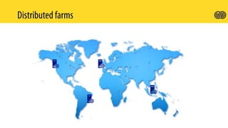 Hybrid SharePoint Deployments