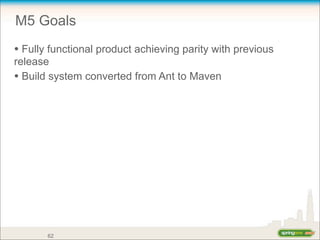 M5 Goals
• Fully functional product achieving parity with previous
release
• Build system converted from Ant to Maven
62
 