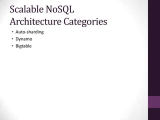 Scalable NoSQL
Architecture Categories
• Auto-sharding
• Dynamo
• Bigtable
 
