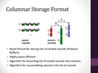 Columnar Storage Format




• Novel format for storing lists of nested records (Protocol
  Buffers)
• Highly space-efficient
• Algorithm for dissecting list of nested records into columns
• Algorithm for reassembling columns into list of records
 