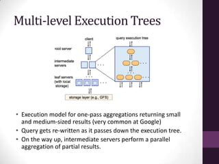 Multi-level Execution Trees




• Execution model for one-pass aggregations returning small
  and medium-sized results (very common at Google)
• Query gets re-written as it passes down the execution tree.
• On the way up, intermediate servers perform a parallel
  aggregation of partial results.
 