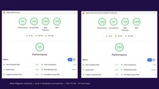 Meet-Magento Indonesia – Hyvä: A developers perspective – 2021-12-08 – © Vinai Kopp
 