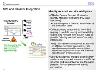 © 2014 IBM Corporation29
IBM Security Systems
Identity enriched security intelligence:
 QRadar Device Support Module for
Identity Manager (including PIM vault
functions)
• Centrally reports in QRadar, the activities of
the SIM admin users
 Collect identity attribute info from SIM
registry. Use data in conjunction with log
events and network flow data in rules to
provide “identity context aware’ security
intelligence
• Map SIM identities and groups to activities
in QRadar-monitored applications. Help
correlate enterprise-wide user activities.
Generated reports can assist with SIM user
recertification or role planning
 User ID Mappings: multiple user ids from
systems are mapped to a common ID, i.e.
SKumar and SureshKumar are the same
person - for comprehensive activity
correlation
Identity
Repository
Security Identity
Manager
Databases
Operating
Systems
DatabasesDatabases
Operating
Systems
Operating
Systems
ApplicationsApplications
Networks &
Physical Access
SIM and QRadar Integration
• Identity mapping data
and user attributes
• SIM Server logs
• Application logs
 