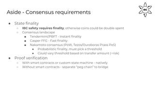 Aside - Consensus requirements
● State finality
○ IBC safety requires finality, otherwise coins could be double-spent
○ Consensus landscape
■ Tendermint/PBFT - Instant finality
■ Casper FFG - Fast finality
■ Nakamoto consensus (PoW, Tezos/Ouroboros Praos PoS)
● Probabilistic finality, must pick a threshold
● Could vary threshold based on transfer amount (~risk)
● Proof verification
○ With smart contracts or custom state machine - natively
○ Without smart contracts - separate “peg chain” to bridge
 