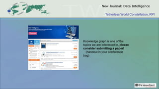 Tetherless World Constellation, RPI
New Journal: Data Intelligence
Knowledge graph is one of the
topics we are interested in, please
consider submitting a paper!
(handout in your conference
bag)
 