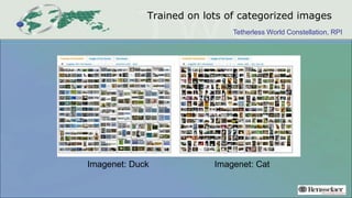 Tetherless World Constellation, RPI
Trained on lots of categorized images
Imagenet: Duck Imagenet: Cat
 