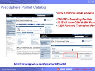 http://catalog.lotus.com/wps/portal/portal Over 1,900 Pre-made portlets 270 ISV’s Providing Portlets 26 ISVS have OEM’d IBM Portal 1,200 Partners Trained on Portal WebSphere Portlet Catalog 