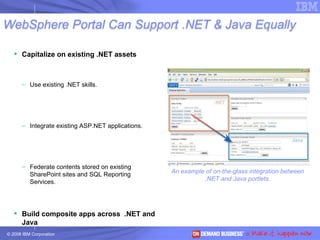 Capitalize on existing .NET assets  Use existing .NET skills. Integrate existing ASP.NET applications. Federate contents stored on existing SharePoint sites and SQL Reporting Services. Build composite apps across  .NET and Java Create on-the-glass mash-ups across .NET and Java. Enhance employee productivity. Improve customer relationships.  Extend the value of portal to .NET Single point of access to all enterprise services -  both .NET and Java - within a  secure, role-based environment. High availability, scalability.  An example of on-the-glass integration between  .NET and Java portlets.   WebSphere Portal Can Support .NET & Java Equally 