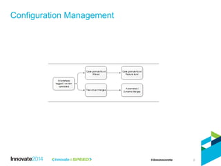 Configuration Management
9
 