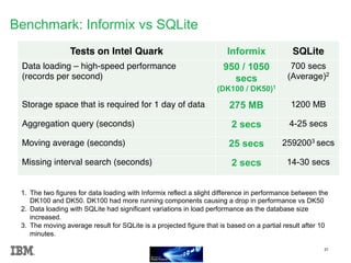 Benchmark: Informix vs SQLite
31
Tests on Intel Quark Informix SQLite
Data loading – high-speed performance
(records per second)
950 / 1050
secs
(DK100 / DK50)1
700 secs
(Average)2
Storage space that is required for 1 day of data 275 MB 1200 MB
Aggregation query (seconds) 2 secs 4-25 secs
Moving average (seconds) 25 secs 2592003 secs
Missing interval search (seconds) 2 secs 14-30 secs
1.  The two figures for data loading with Informix reflect a slight difference in performance between the
DK100 and DK50. DK100 had more running components causing a drop in performance vs DK50
2.  Data loading with SQLite had significant variations in load performance as the database size
increased.
3.  The moving average result for SQLite is a projected figure that is based on a partial result after 10
minutes.
 