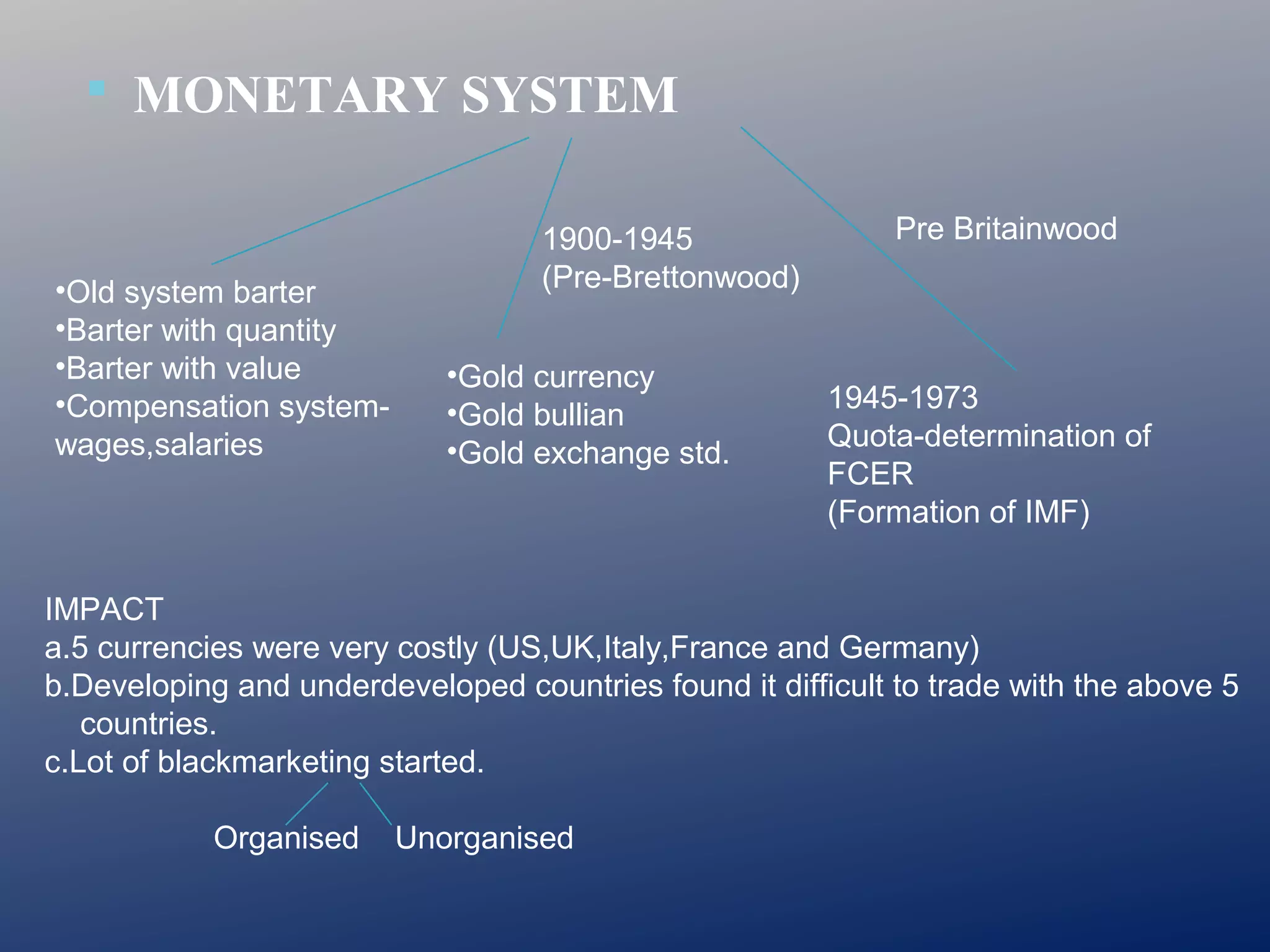  MONETARY SYSTEM

•Old system barter
•Barter with quantity
•Barter with value
•Compensation systemwages,salaries

1900-1945
(Pre-Brettonwood)
•Gold currency
•Gold bullian
•Gold exchange std.

Pre Britainwood

1945-1973
Quota-determination of
FCER
(Formation of IMF)

IMPACT
a.5 currencies were very costly (US,UK,Italy,France and Germany)
b.Developing and underdeveloped countries found it difficult to trade with the above 5
countries.
c.Lot of blackmarketing started.
Organised

Unorganised

 
