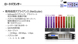 • 専用仮想アプライアンス (NetScaler)
– SoftLayerのパブリック、プライベート
双方の環境に配置が可能
– パブリックI/Fを持たないサーバーへ
負荷分散を行うことのできる
唯一のオプション
– レイヤー7までをサポート
– WAFを利用可能
– スループット
• 10 Mbps、200 Mbps、1 Gbps
– パブリックIP
• 1、2、4、8、16個
ロードバランサー
 