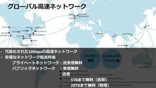 ドメイン数
20,000,000+
顧客
25,000+
グローバル高速ネットワーク
• 冗長化された10Gbpsの高速ネットワーク
• 安価なネットワーク転送料金
プライベートネットワーク：送受信無料
パブリックネットワーク ：受信無料
送信
5TBまで無料（仮想）
20TBまで無料（物理）
 