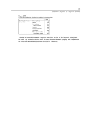 97
Computed Categories for Categorical Variables
Figure 6-12
Computed categories displaying nonexhaustive subtotals
The table includes two computed categories that do not include all the categories displayed in
the table. The Moderate category is not included in either computed category. You cannot create
the same table with subtotals because subtotals are exhaustive.
 