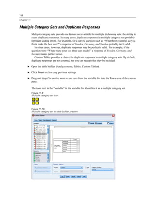 156
Chapter 11
Multiple Category Sets and Duplicate Responses
Multiple category sets provide one feature not available for multiple dichotomy sets: the ability to
count duplicate responses. In many cases, duplicate responses in multiple category sets probably
represent coding errors. For example, for a survey question such as “What three countries do you
think make the best cars?” a response of Sweden, Germany, and Sweden probably isn’t valid.
In other cases, however, duplicate responses may be perfectly valid. For example, if the
question were “Where were your last three cars made?” a response of Sweden, Germany, and
Sweden makes perfect sense.
Custom Tables provides a choice for duplicate responses in multiple category sets. By default,
duplicate responses are not counted, but you can request that they be included.
E Open the table builder (Analyze menu, Tables, Custom Tables).
E Click Reset to clear any previous settings.
E Drag and drop Car maker, most recent cars from the variable list into the Rows area of the canvas
pane.
The icon next to the “variable” in the variable list identifies it as a multiple category set.
Figure 11-9
Multiple category set icon
Figure 11-10
Multiple category set in table builder preview
 