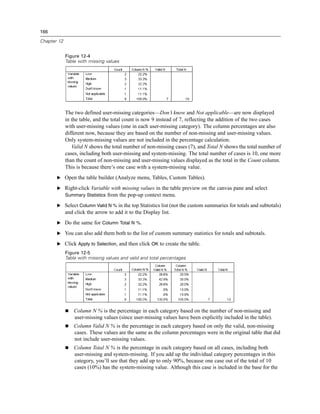 166
Chapter 12
Figure 12-4
Table with missing values
The two defined user-missing categories—Don’t know and Not applicable—are now displayed
in the table, and the total count is now 9 instead of 7, reflecting the addition of the two cases
with user-missing values (one in each user-missing category). The column percentages are also
different now, because they are based on the number of non-missing and user-missing values.
Only system-missing values are not included in the percentage calculation.
Valid N shows the total number of non-missing cases (7), and Total N shows the total number of
cases, including both user-missing and system-missing. The total number of cases is 10, one more
than the count of non-missing and user-missing values displayed as the total in the Count column.
This is because there’s one case with a system-missing value.
E Open the table builder (Analyze menu, Tables, Custom Tables).
E Right-click Variable with missing values in the table preview on the canvas pane and select
Summary Statistics from the pop-up context menu.
E Select Column Valid N % in the top Statistics list (not the custom summaries for totals and subtotals)
and click the arrow to add it to the Display list.
E Do the same for Column Total N %.
E You can also add them both to the list of custom summary statistics for totals and subtotals.
E Click Apply to Selection, and then click OK to create the table.
Figure 12-5
Table with missing values and valid and total percentages
 Column N % is the percentage in each category based on the number of non-missing and
user-missing values (since user-missing values have been explicitly included in the table).
 Column Valid N % is the percentage in each category based on only the valid, non-missing
cases. These values are the same as the column percentages were in the original table that did
not include user-missing values.
 Column Total N % is the percentage in each category based on all cases, including both
user-missing and system-missing. If you add up the individual category percentages in this
category, you’ll see that they add up to only 90%, because one case out of the total of 10
cases (10%) has the system-missing value. Although this case is included in the base for the
 