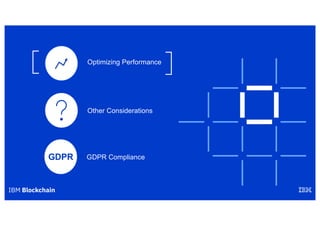 Other Considerations
Optimizing Performance
GDPR ComplianceGDPR
 