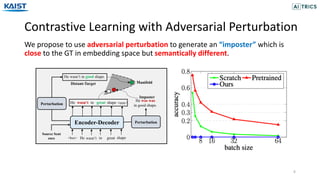 Contrastive Learning with Adversarial Perturbation
6
We propose to use adversarial perturbation to generate an “imposter” which is
close to the GT in embedding space but semantically different.
Imposter
He wasn’t in good shape.
Distant-Target
Perturbation
He was was
in good shape.
Perturbation
Source Sent
ence
Encoder-Decoder
He wasn’t in great shape <eos>
<bos> He wasn’t in great shape
Manifold
 