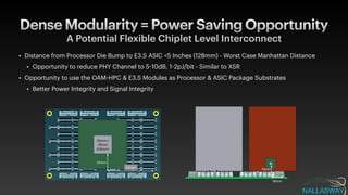 Dense Modularity = Power Saving Opportunity
A Potential Flexible Chiplet Level Interconnect
• Distance from Processor Die Bump to E3.S ASIC <5 Inches (128mm) - Worst Case Manhattan Distance


• Opportunity to reduce PHY Channel to 5
-
10dB, 1
-
2pJ/bit - Similar to XSR


• Opportunity to use the OAM
-
HPC & E3.S Modules as Processor & ASIC Package Substrates


• Better Power Integrity and Signal Integrity
24mm
67mm
26mm x


26mm


676mm2
19mm
18mm
 