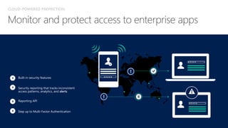 Security reporting that tracks inconsistent
access patterns, analytics, and alerts
Reporting API
Built-in security features
CLOUD-POWERED PROTECTION
Step up to Multi-Factor Authentication
X X X X X
X X X X X
X X X X X
 
