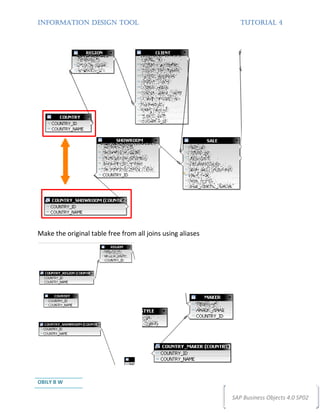 INFORMATION DESIGN TOOL                                        TUTORIAL 4




Make the original table free from all joins using aliases




OBILY B W

                                                            SAP Business Objects 4.0 SP02
 