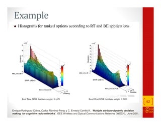 Example

62
Enrique Rodriguez-Colina, Carlos Ramirez-Perez y C. Ernesto Carrillo A:, “Multiple attribute dynamic decision
making for cognitive radio networks”, IEEE Wireless and Optical Communications Networks (WOCN), June 2011.

 