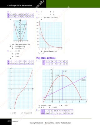 IGCSE Mathematics Textbook full version .pdf