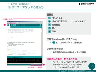 ホームエレクトロニクス開発学科 山崎研究室 yamalab.com
1. Ｌチカ（LEDの点灯）
② サンプルスケッチの書込み
各機能
コンパイル
ボードに書込む （コンパイルも実行）
新規作成
開く
保存
STEP③ Arduino Unoに書き込み
 をクリックしボードに書き込む
STEP④ 動作確認
 動作確認用LEDが点滅しているかを確認
※書き込みエラーがでるときは
 [ツール]→[シリアルポート]のCOM番号が
右下の表示と一致しているかを確認し，
一致していない場合は修正する
✓
➡
➡
COMポート番号
③書き込み
12/32
 